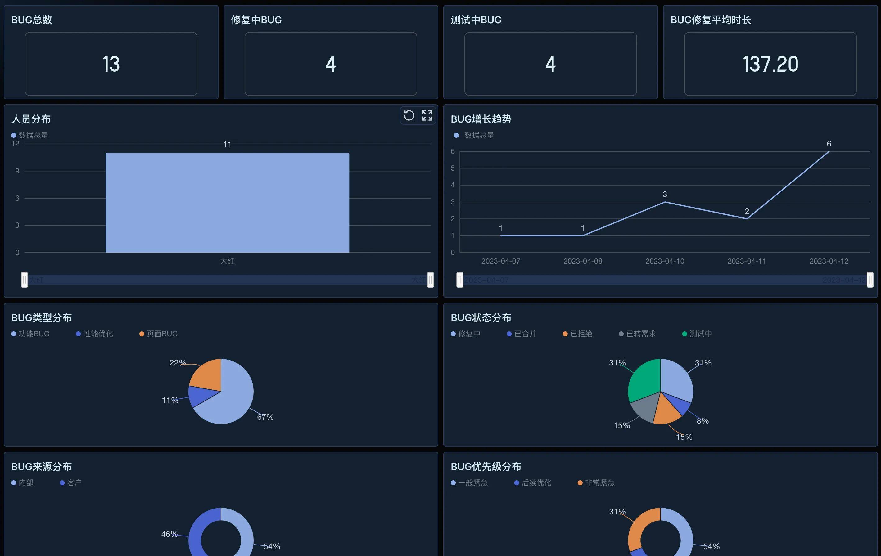 端侧AI有望爆发式增长，哪类终端最受青睐？