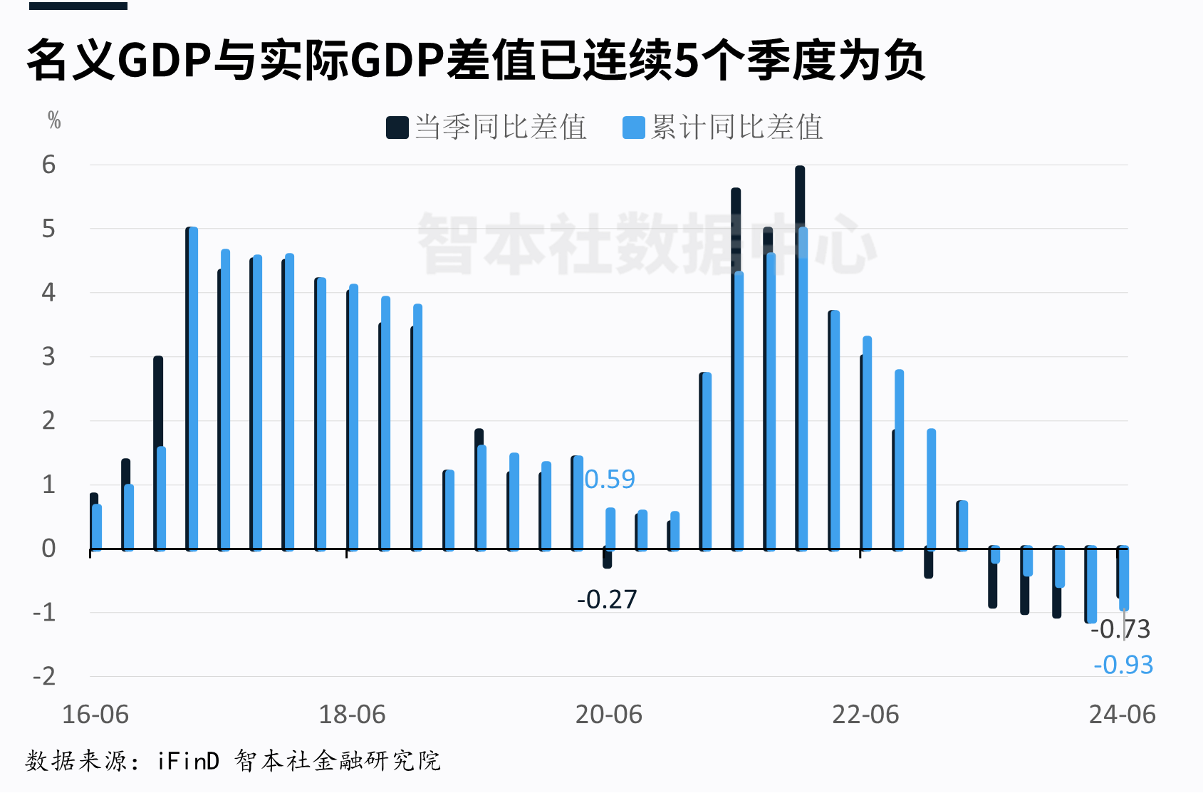 国家统计局:1―2月份,规上工业原煤产量7.6亿吨,同比下降0.3%