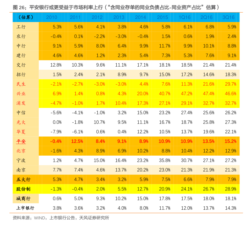 郑州金兴产投拟发行5亿元公司债，公开选聘2家主承销商
