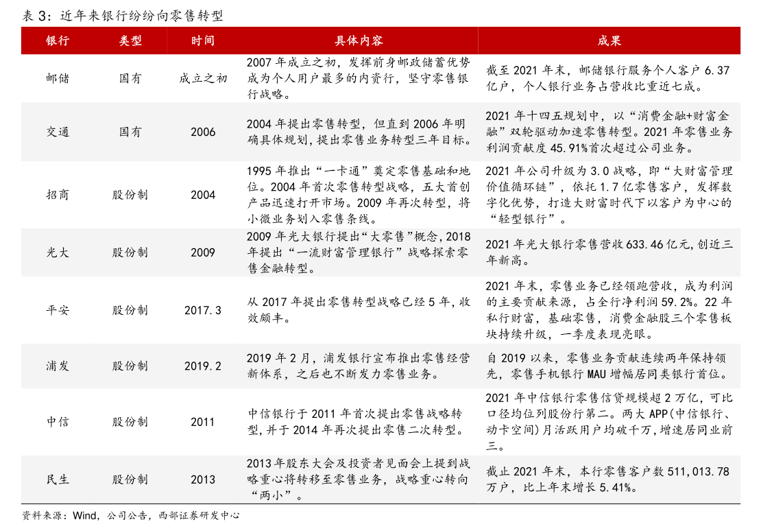 中海油服：关于为全资子公司提供担保的公告