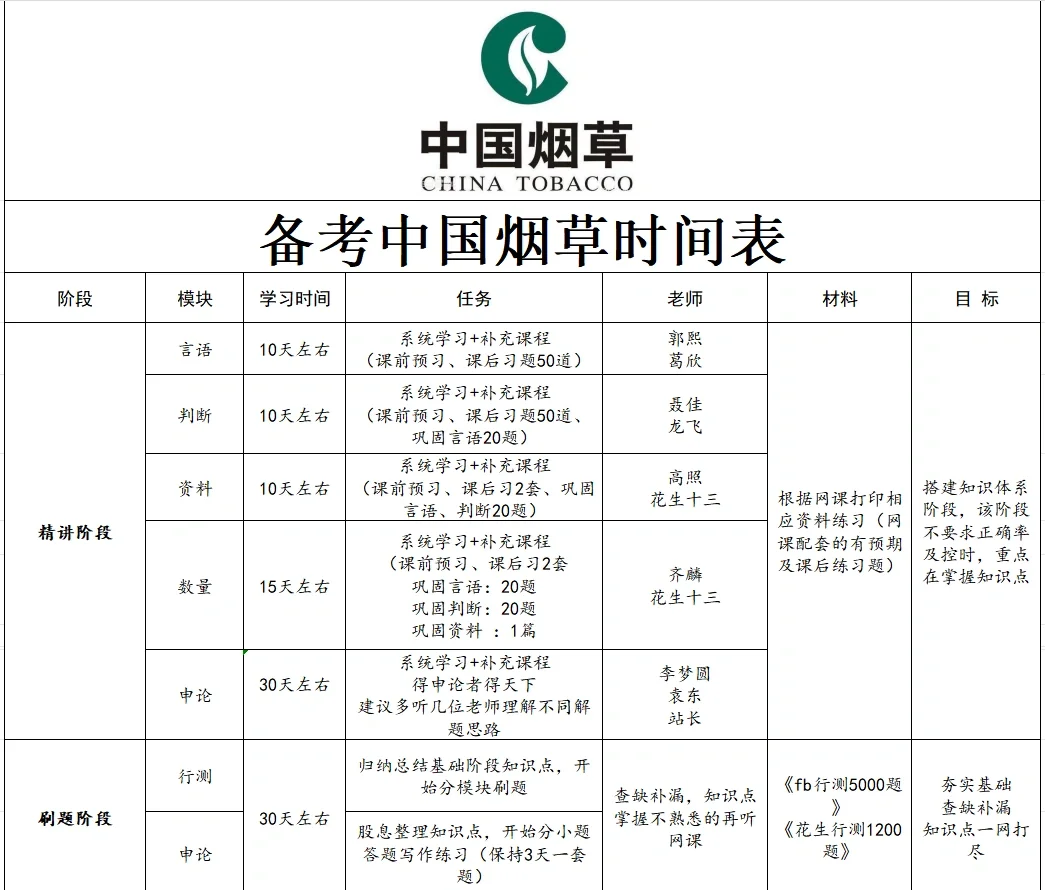 泰国烟草局目标在2026年实现12亿泰铢的出口收入