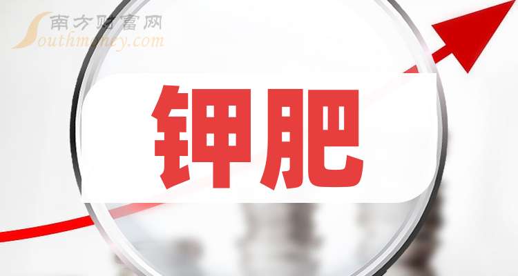 2025年波黑联邦石油产品进口同比增长12.44%