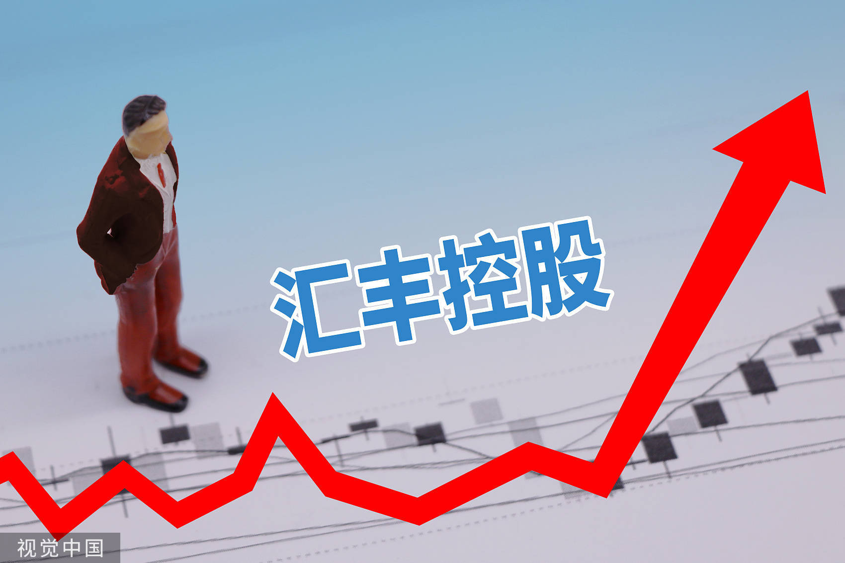 汇丰控股拟发行合计25亿美元永久后偿或有可转换证券