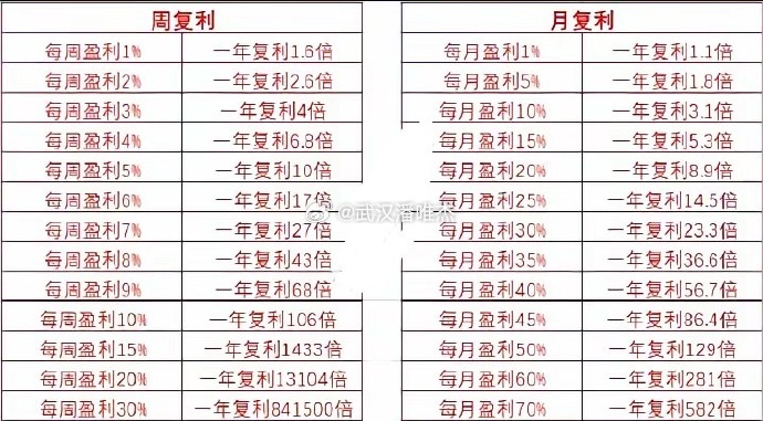 超九成主动权益基金正收益 翻倍基有两大特点