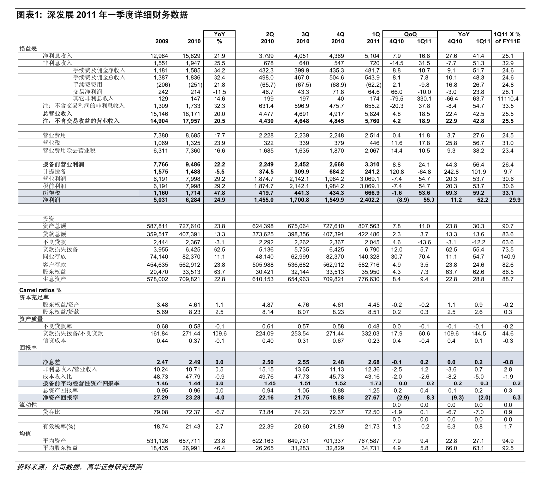 安集科技：关于实施“安集转债”赎回暨摘牌的第四次提示性公告