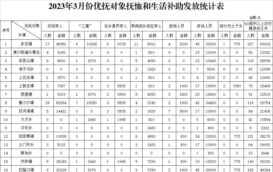 进出口银行2025年新发放“一带一路”贷款6400亿元