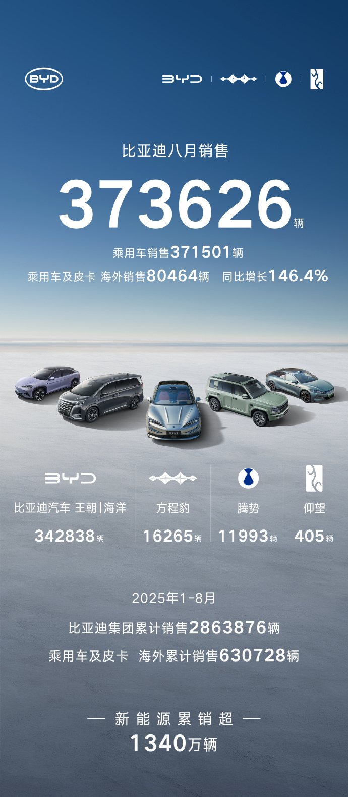 国际观察｜消费涌新潮 新春添活力――世界共享中国大市场红利