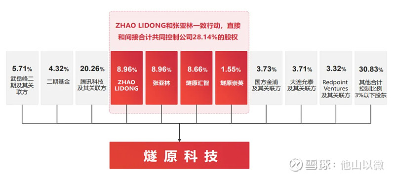 全国首单存算一体科创债在上交所发行 无锡产业集团累计发行科创债70亿元