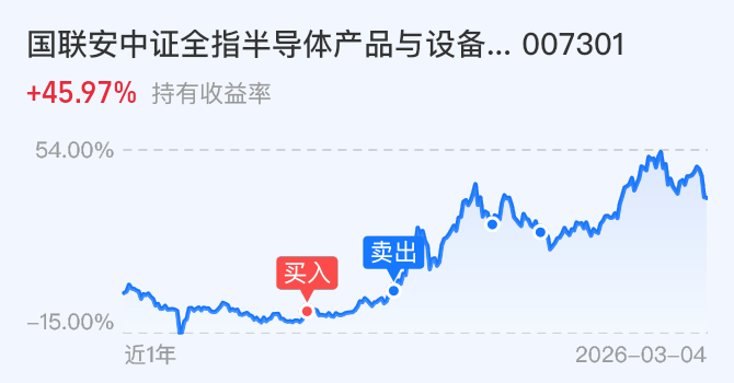 恒生指数收跌2.02% 恒生科技指数跌2.19%