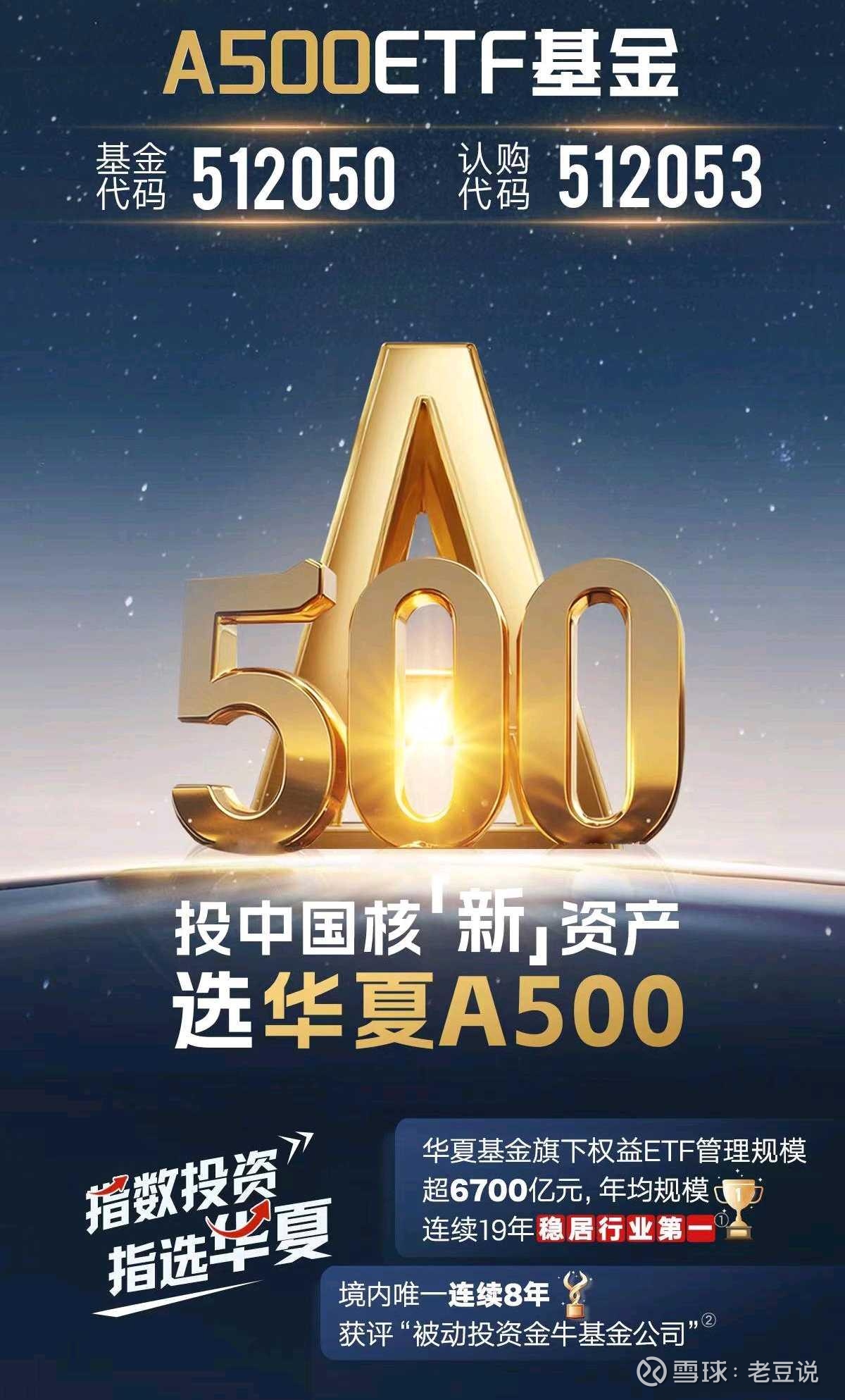 打造更高纯度的ESG投资，融通中证诚通央企ESG ETF联接基金发行
