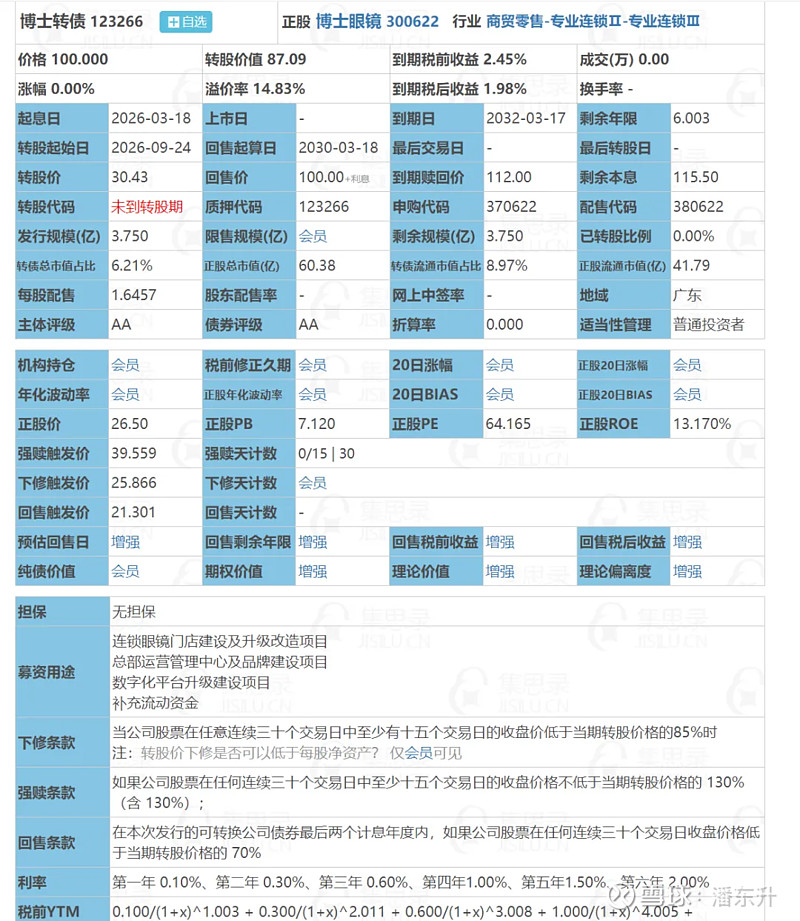 上声电子：公司本次发行的是可转换公司债券