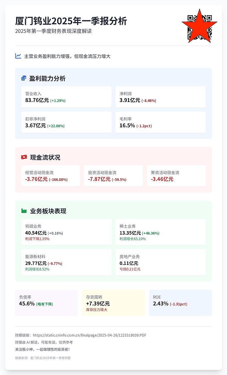 主业分化加剧、境内收入“四连降”，舒华体育2025年“增收不增利”