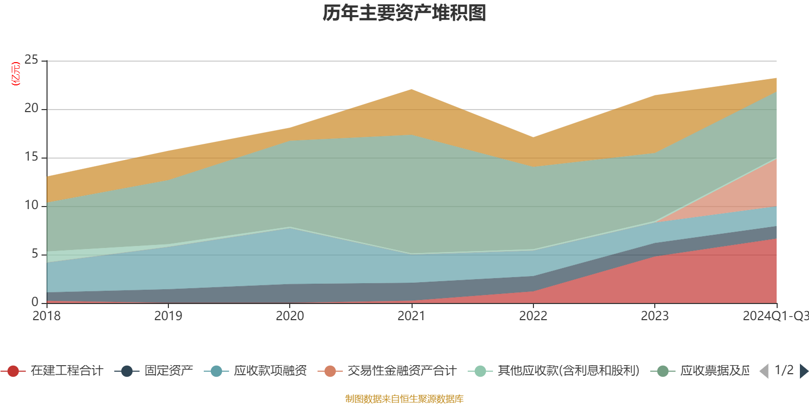 红墙股份：关于提前赎回红墙转债的第六次提示性公告