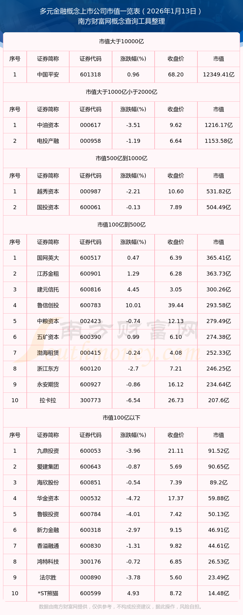 机构、外资逆市出手这些股！