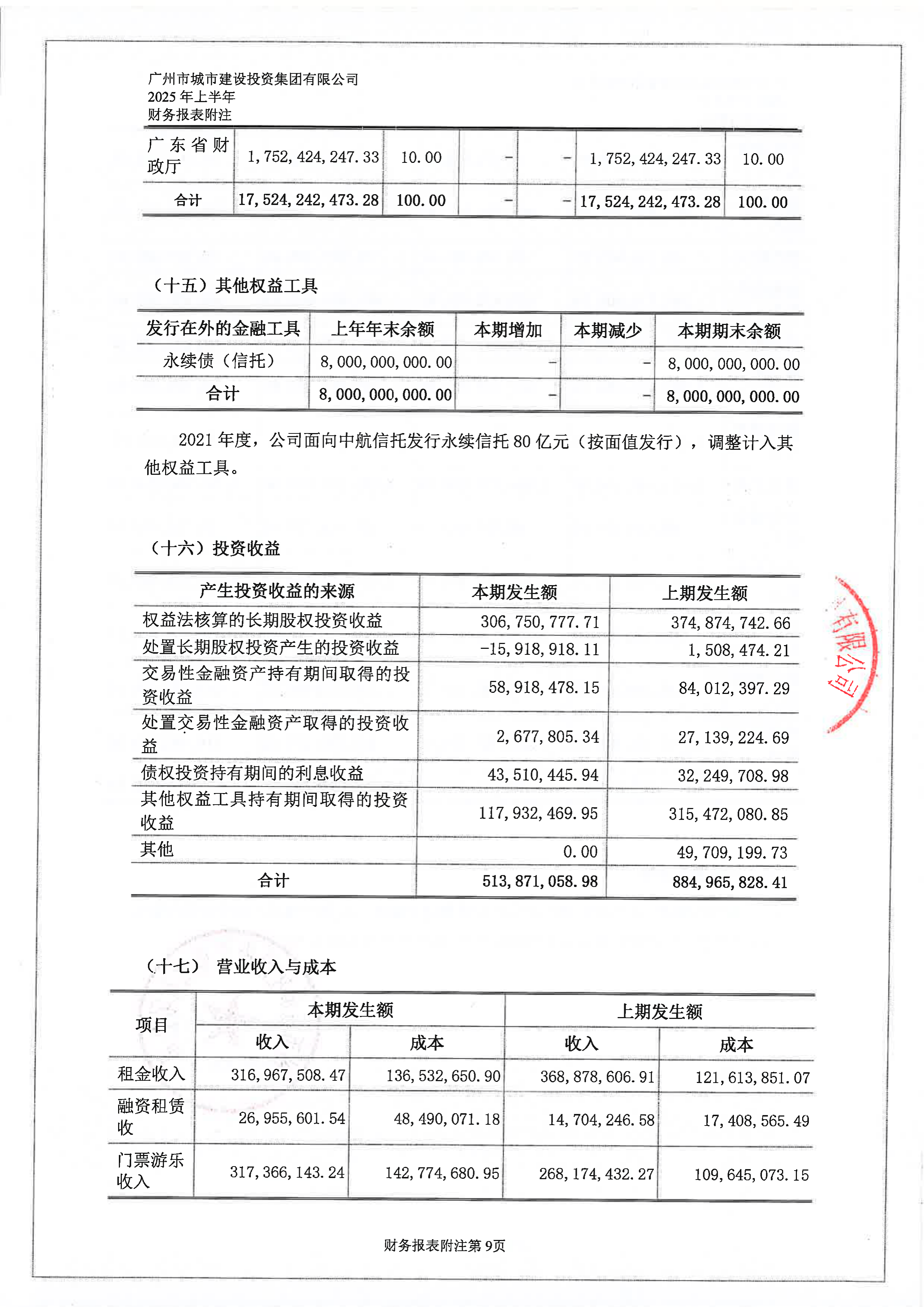 【财经分析】“存量压降+转型提速” 城投债估值体系重塑进行时