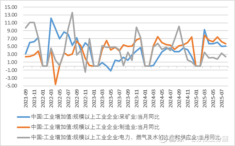 按兵不动起“鹰”声 美联储决议如何扰动大类资产布局