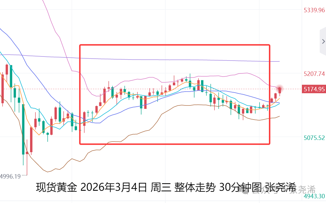 赤峰黄金去年净利润增长74.7% 研判金价上行仍有基本面支撑