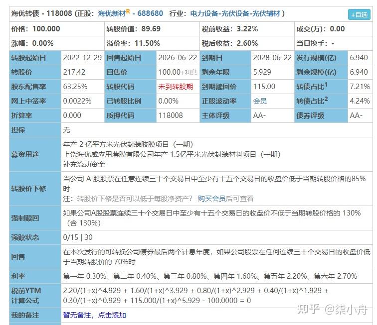 海优新材:关于实施“海优转债”赎回暨摘牌的第二次提示性公告