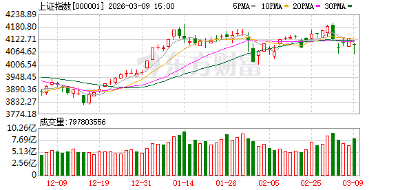 集体跳水！亚太股市，“黑色星期一”