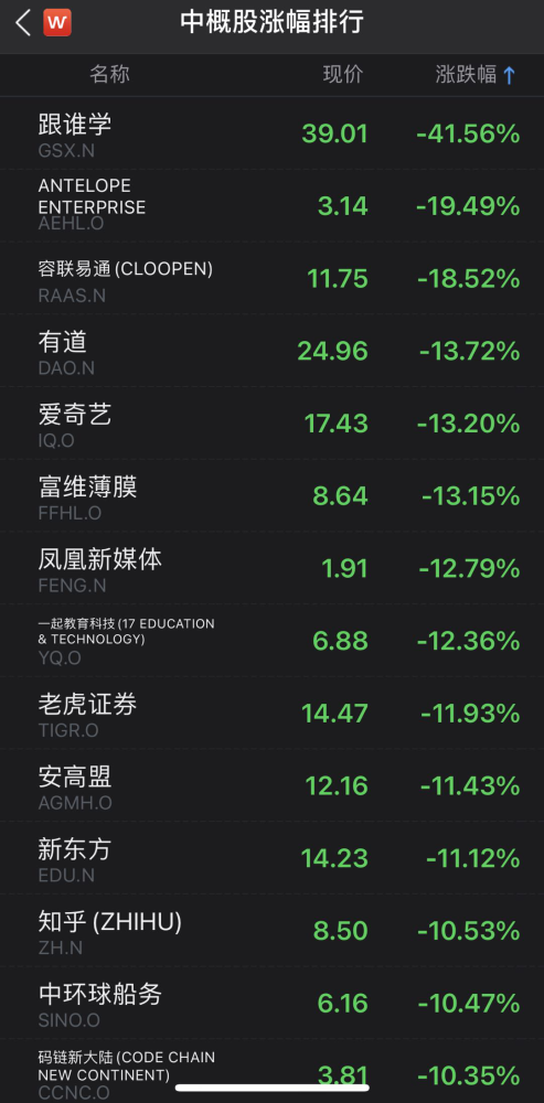 全球债券陷“抛售潮” 中国债券避险属性凸显