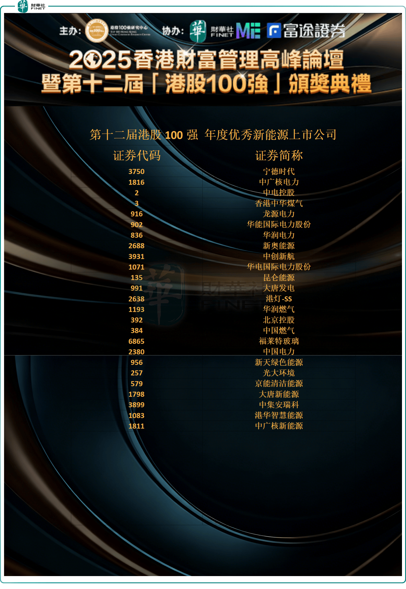 光通信行业景气度高涨 上市公司业绩水涨船高