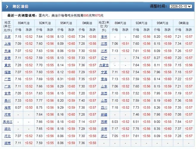 亚香股份股东户数环比下降12.50% 今日大涨3.43%