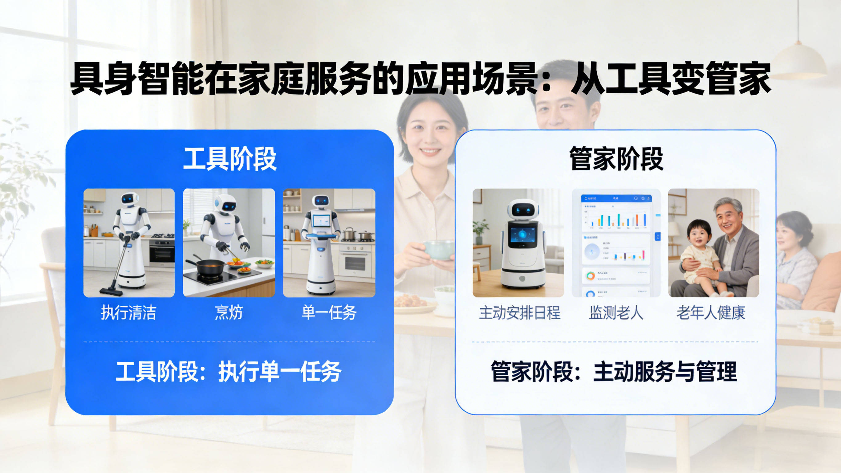 3个月超30笔融资！具身智能的估值狂飙与万亿元愿景