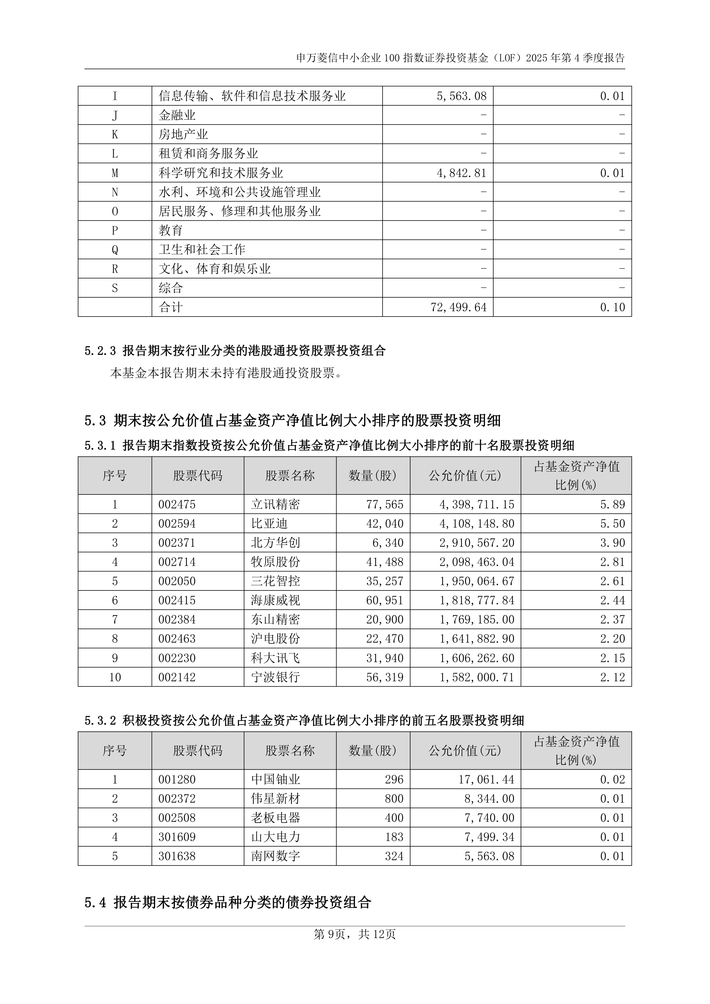 兴业基金：短期内市场风格或趋于平衡 A股中长期逻辑未变