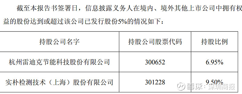 上市五载首陷亏损，重要股东减持，宇新股份产业转型遇阻