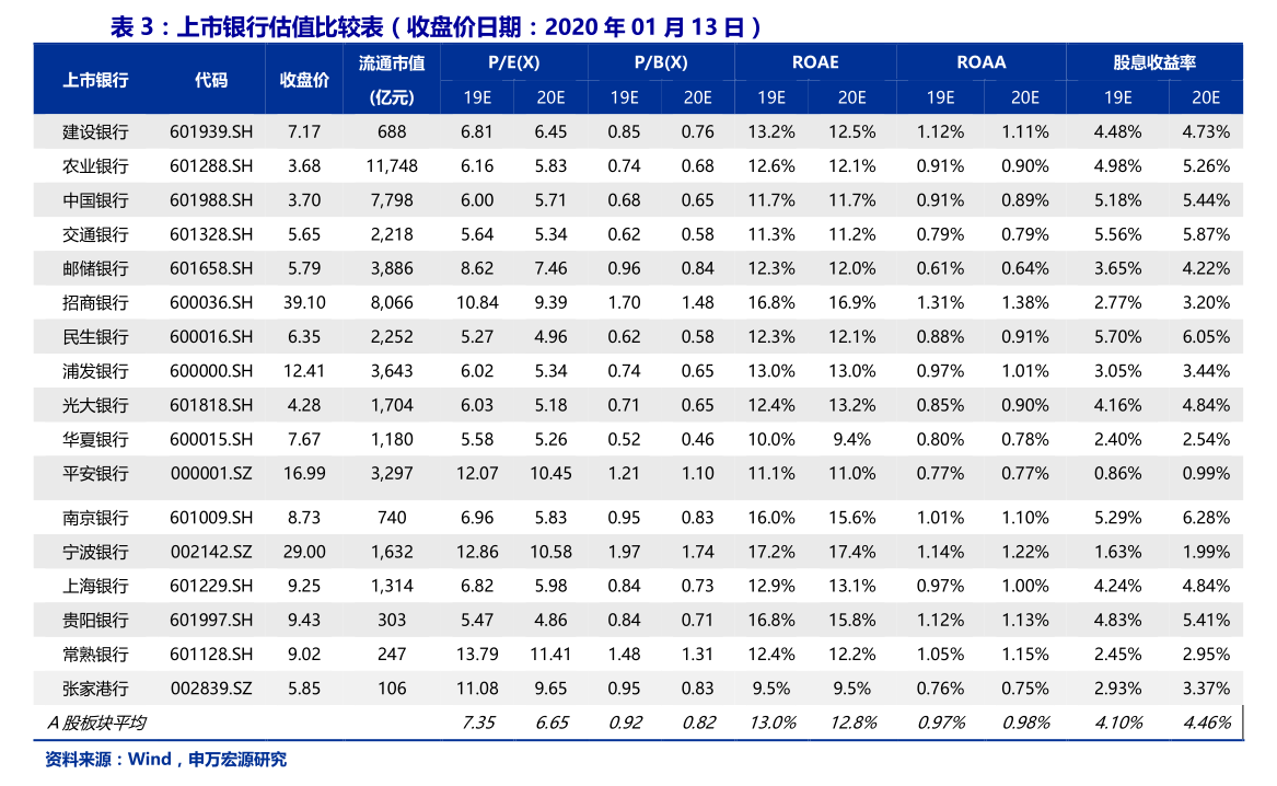亨通股份：全资子公司拟不超5亿元投建复合箔材项目