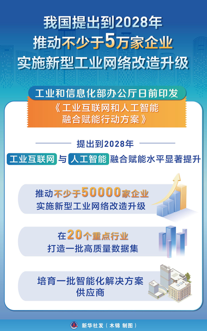 广东：力争到2026年底建设200家以上智能工厂和智能体工厂