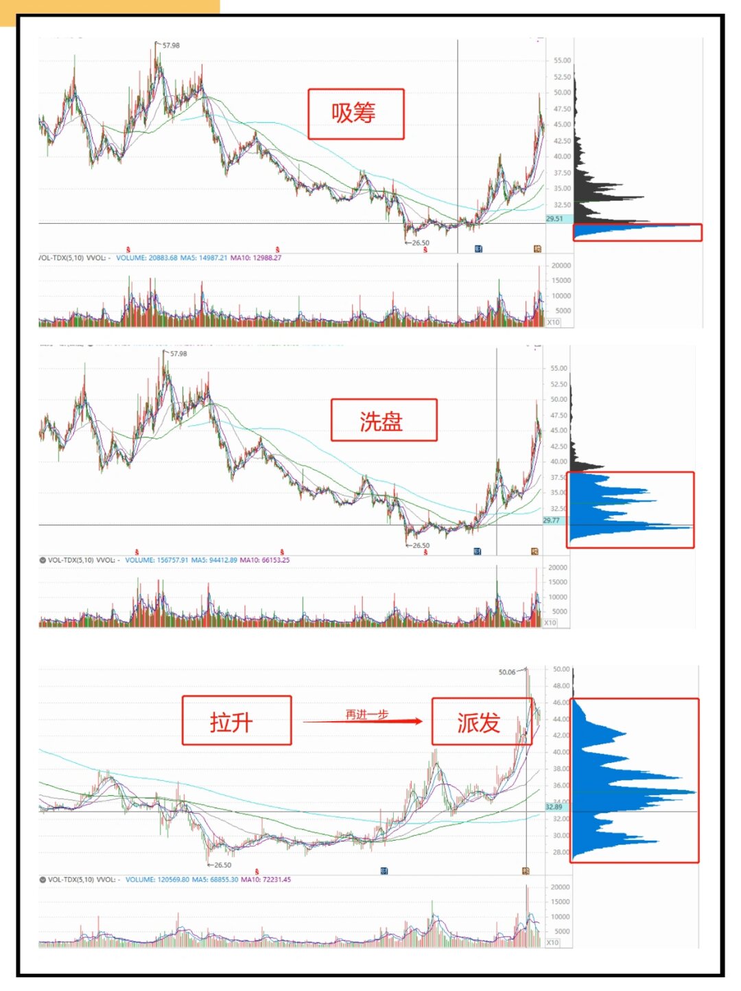润都股份最新股东户数环比下降5.70% 筹码趋向集中