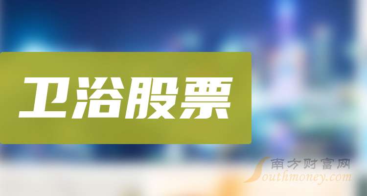 米奥会展2025年实现营业收入7.85亿元 同比增长4.45%