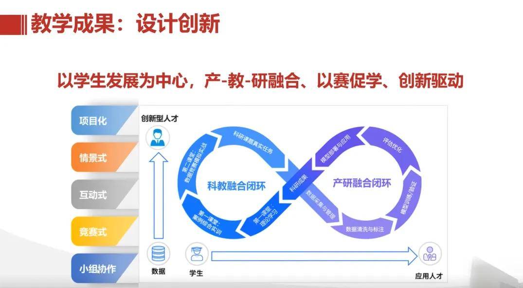 韩公布明年研发投资规划 聚焦AI等战略技术培育