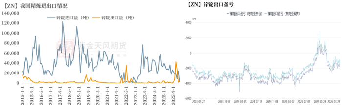 暴涨超75%!溴素市场迎来涨价潮,相关概念股梳理