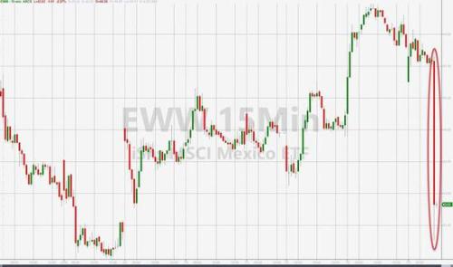 墨西哥政府投资40亿比索启动创新计划