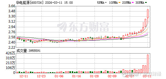 汇宇制药-W涨17.90% 营业部龙虎榜净卖出51.37万元