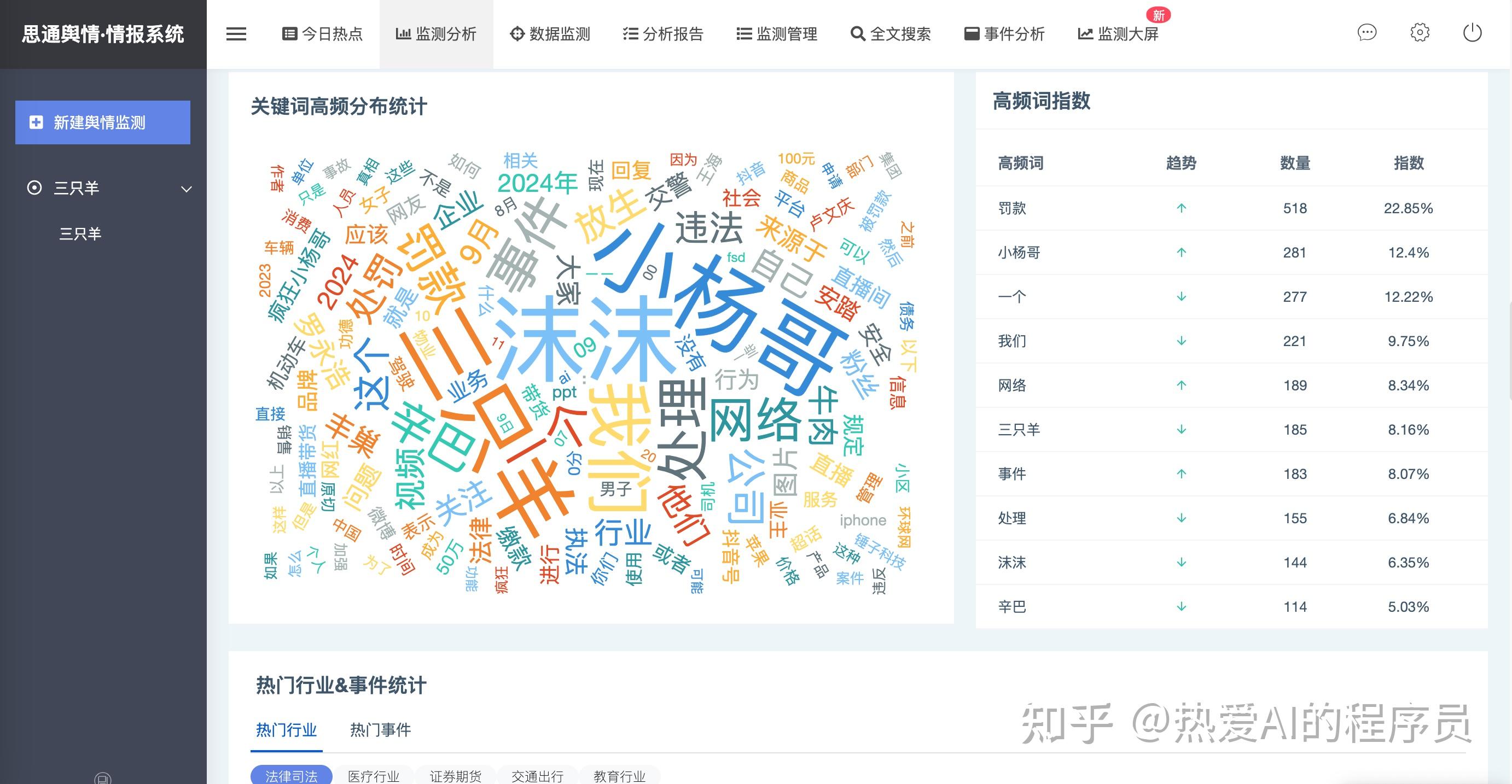 乌兹别克斯坦要求银行报送境外互联网服务商交易数据