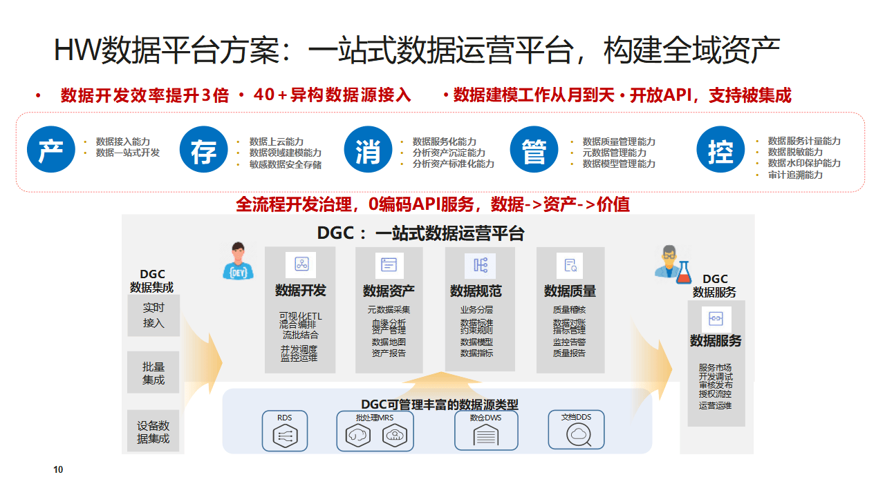 乌兹别克斯坦要求银行报送境外互联网服务商交易数据