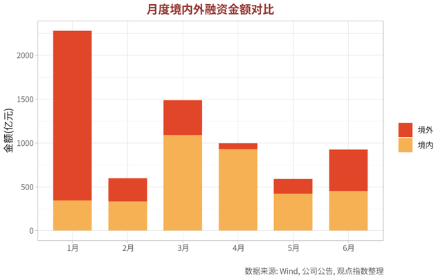 柬国银提供紧急流动性援助，帮助陷困金融机构