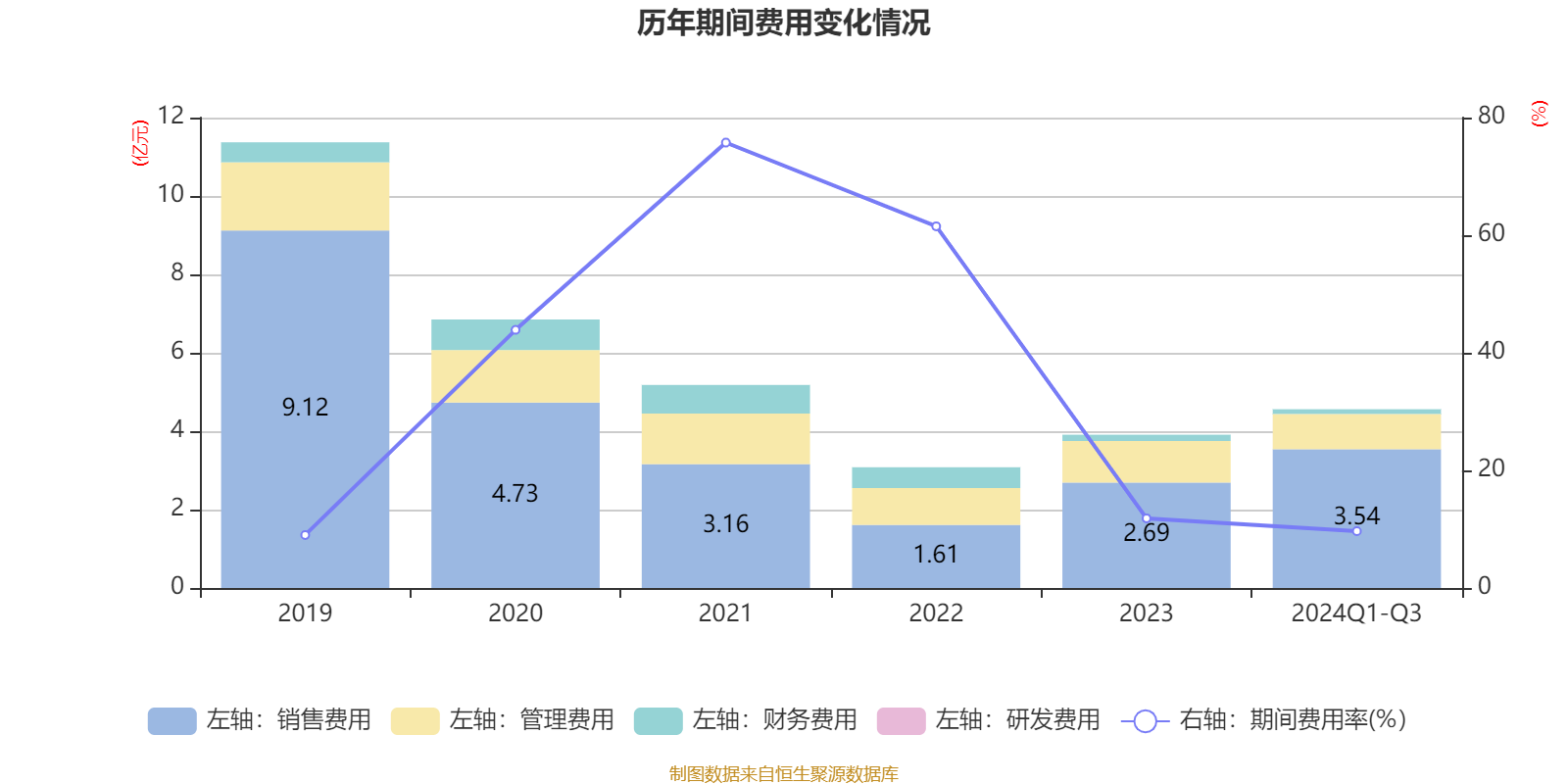 越南与荷兰贸易额同比增长13.3%