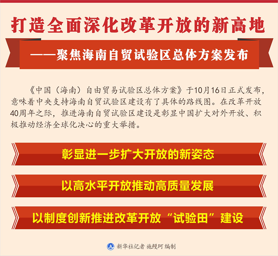国务院印发《中国（内蒙古）自由贸易试验区总体方案》