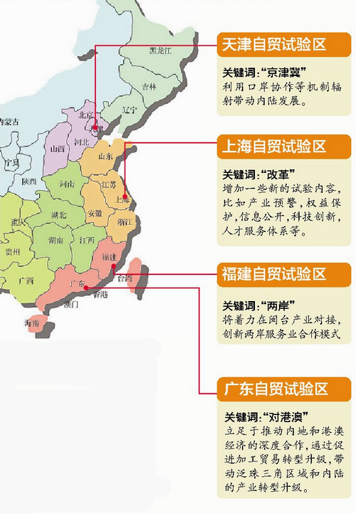国务院印发《中国（内蒙古）自由贸易试验区总体方案》