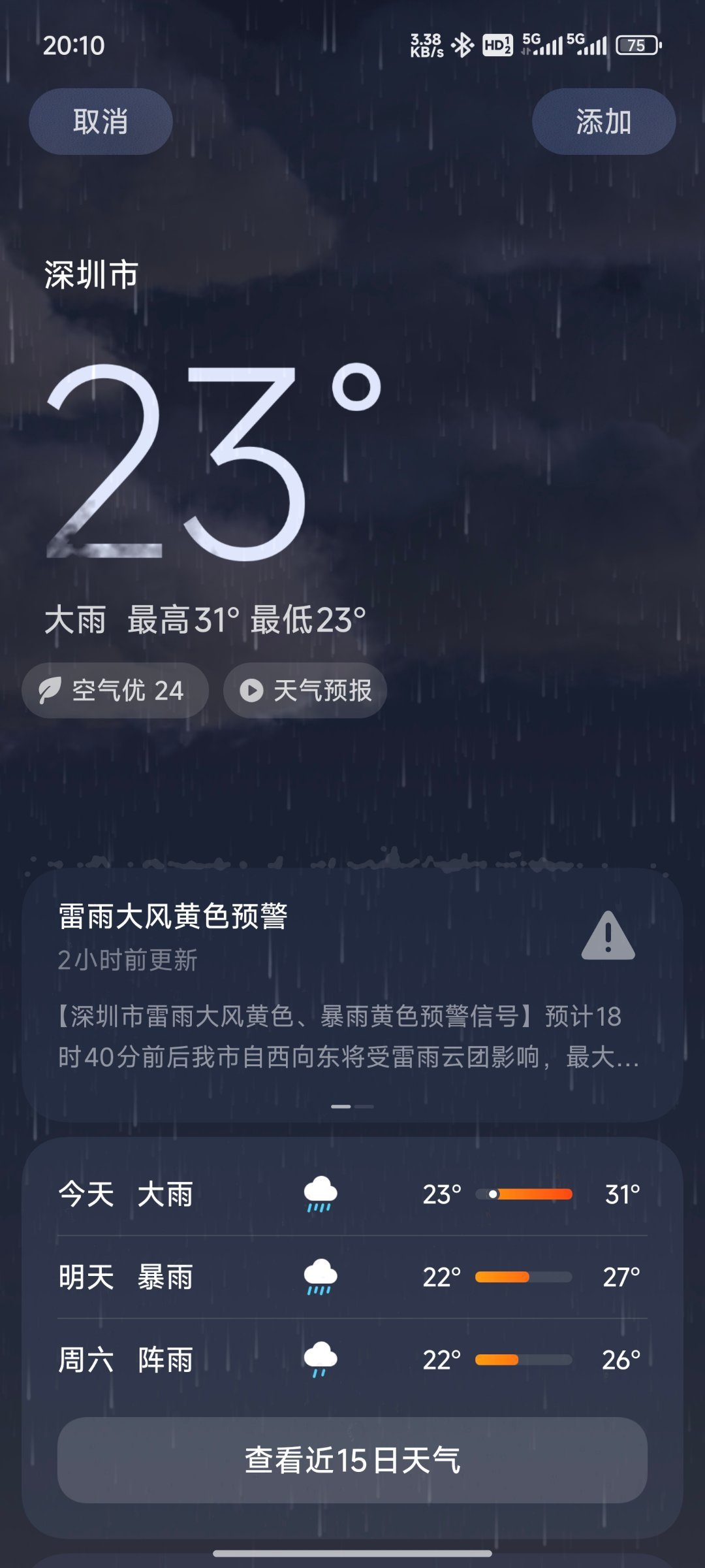 福建广东广西海南等地有暴雨到大暴雨 北方多对流天气 蒙晋冀黑等地有强降雨