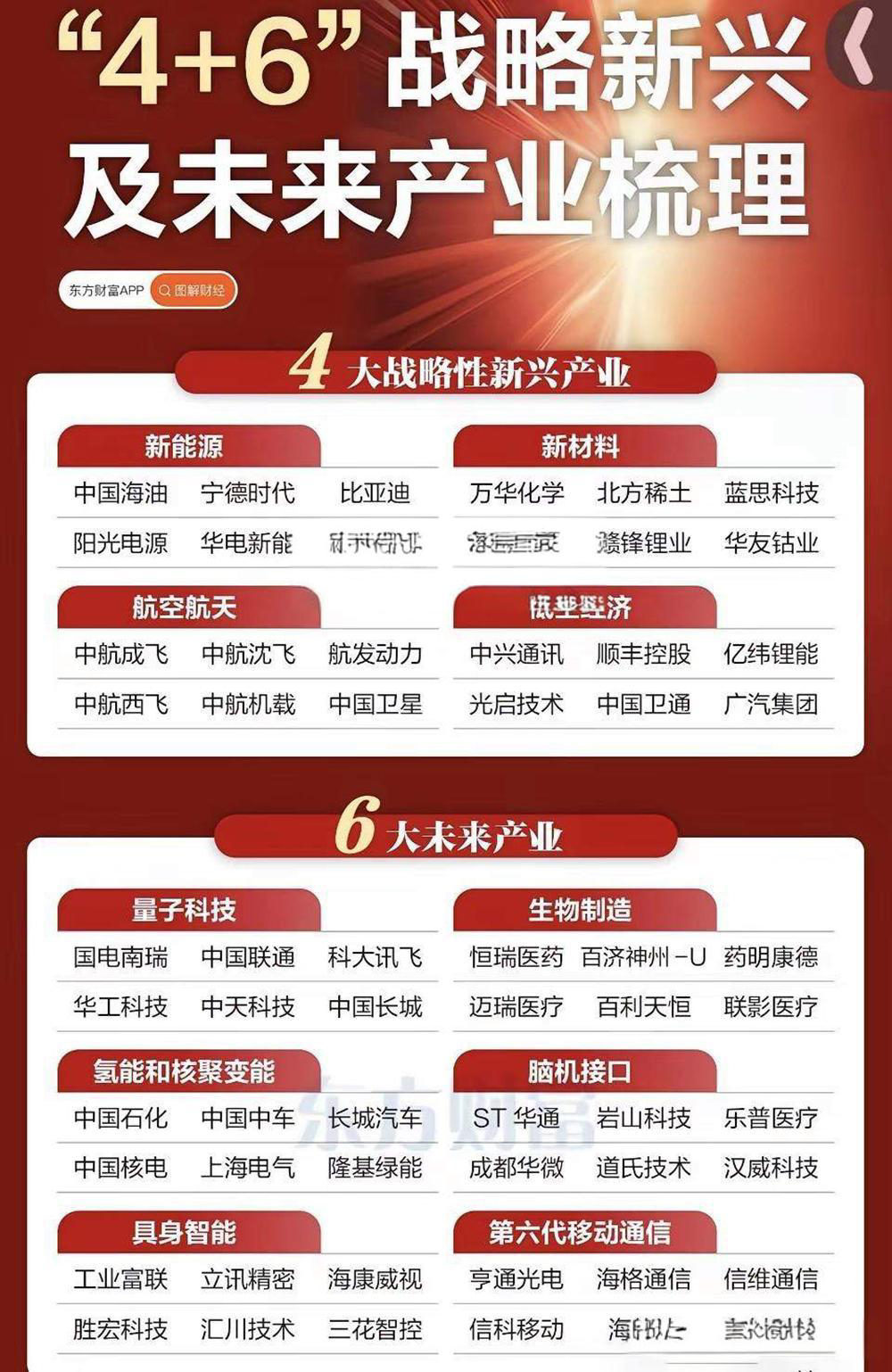 我们的“十五五”丨未来五年,健康生活“新”在哪?